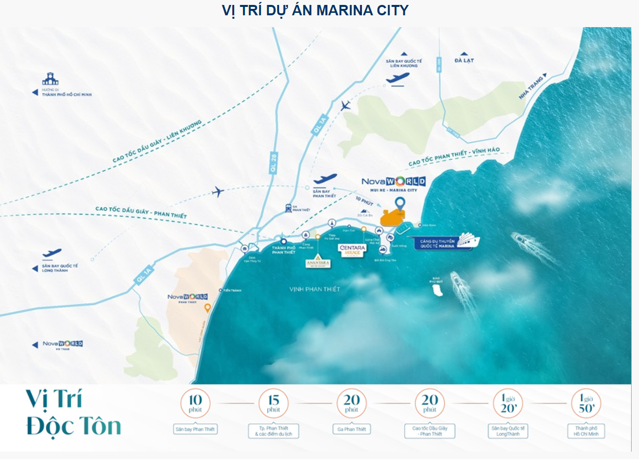 novaworld-marina-mui-ne