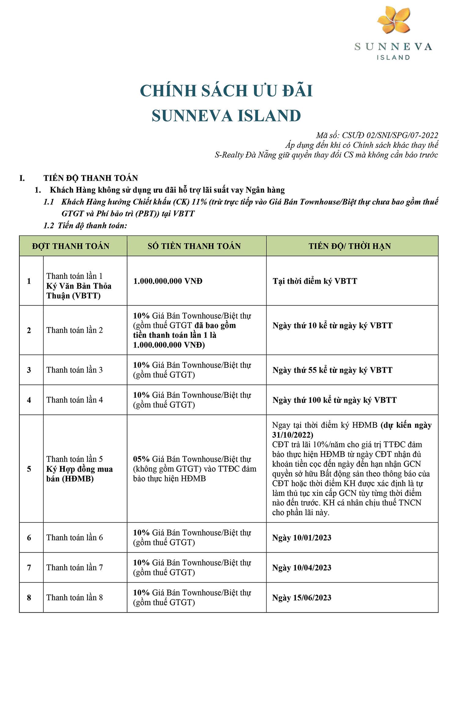 Chính sách ưu đãi Sunneva Island vào tháng 07/2022.