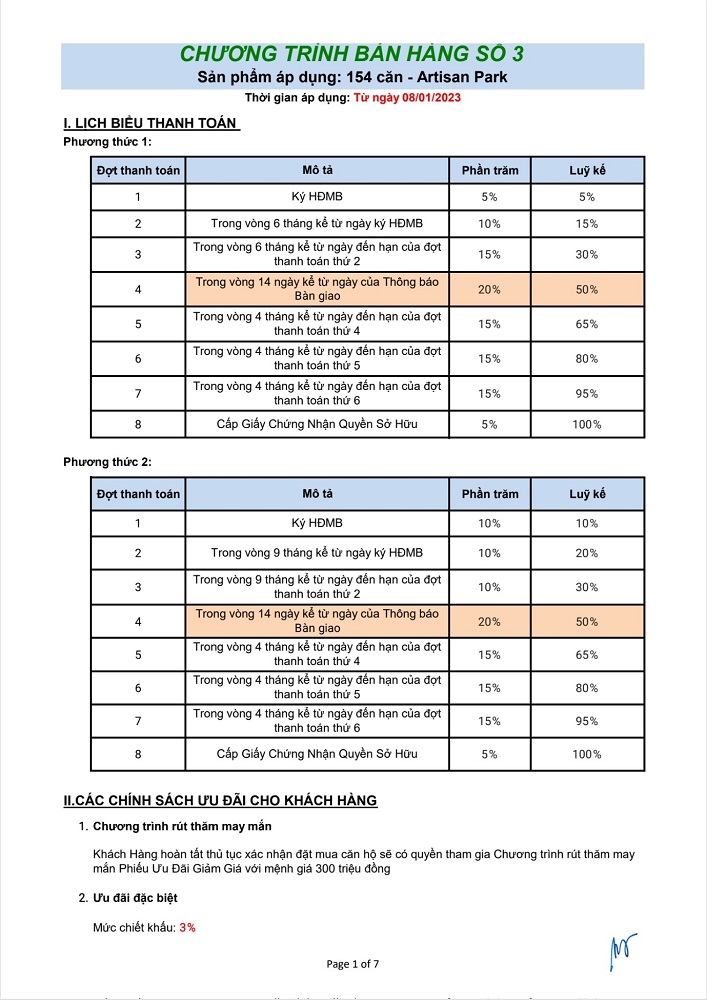 Artisan Park: Dự án nhà phố thương mại tại Bình Dương