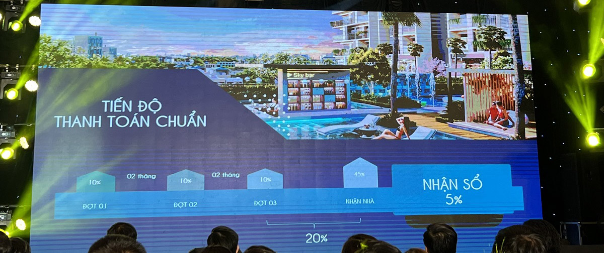 Lịch thanh toán chuẩn dự án căn hộ Fiato Premier Tô Ngọc Vân Thủ Đức