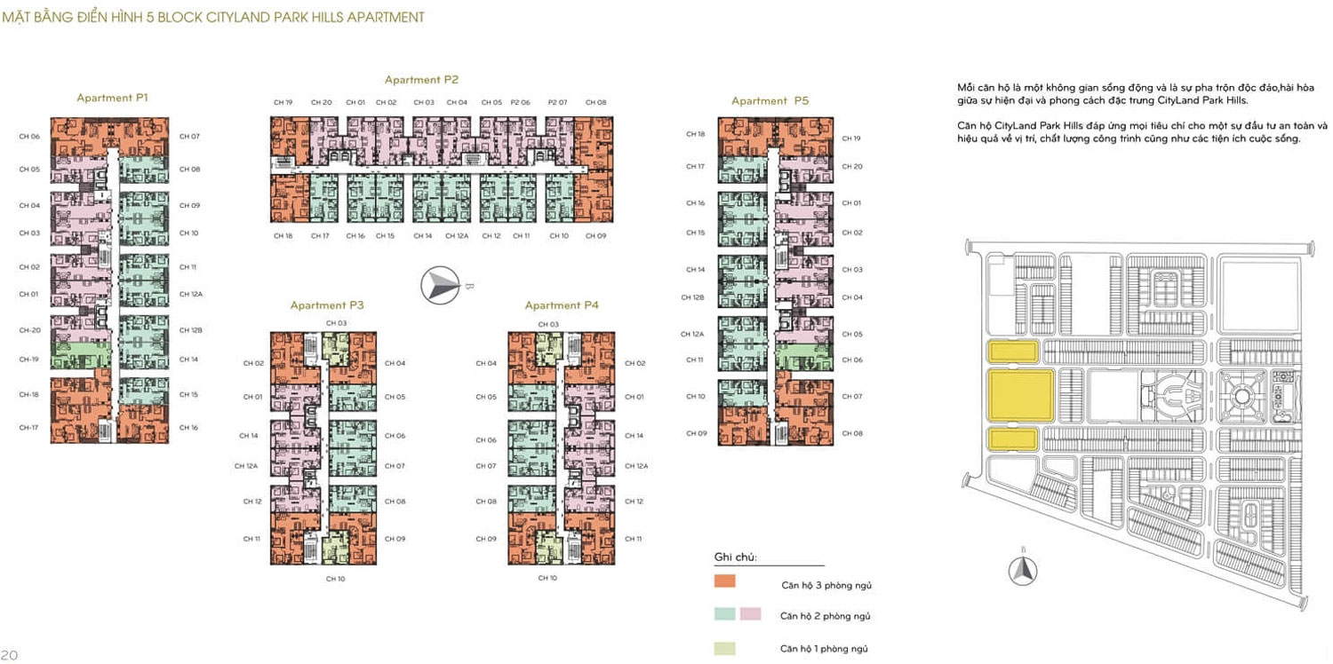 mat bang tong the chung cu cityland 1