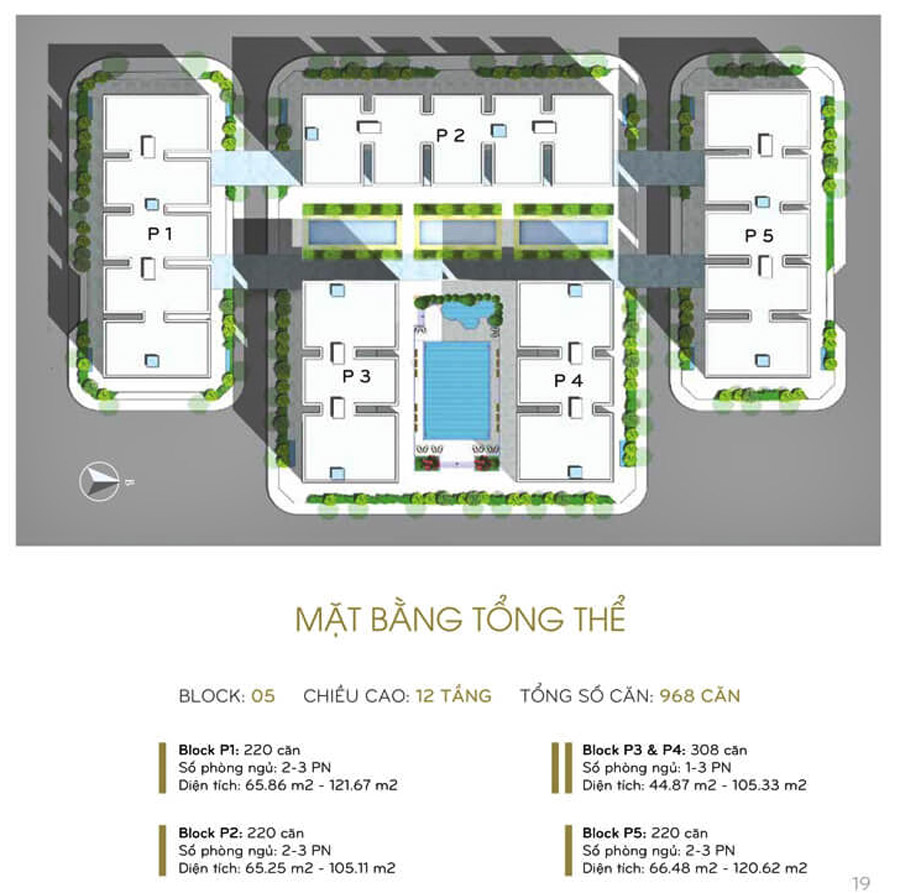 mat bang tong the chung cu cityland 2
