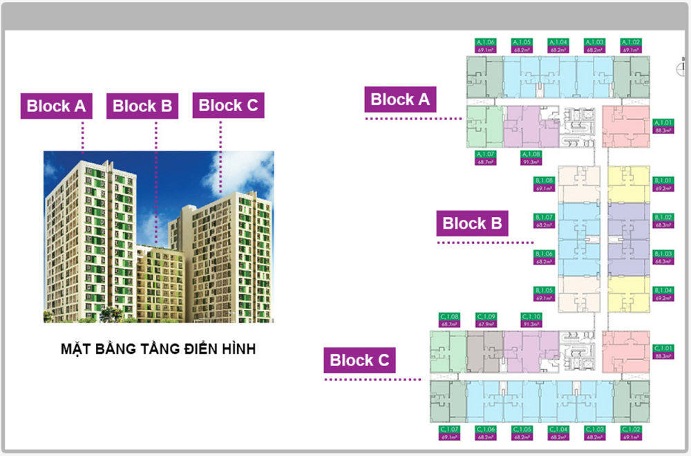 parcspring quận 2 capitaland
