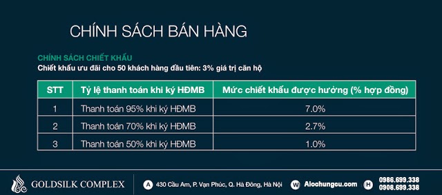 chính sách bán hàng dự án chung cư Goldsilk Complex chính sách bán hàng dự án chung cư Goldsilk Complex
