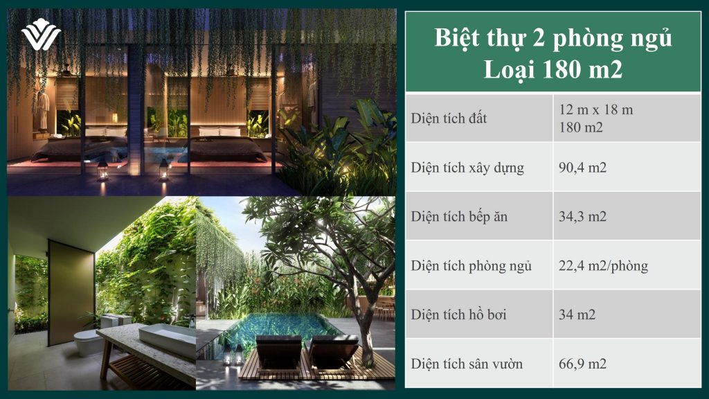wyndham garden phu quoc