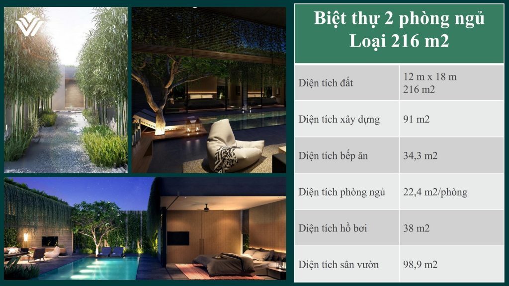 wyndham garden phu quoc