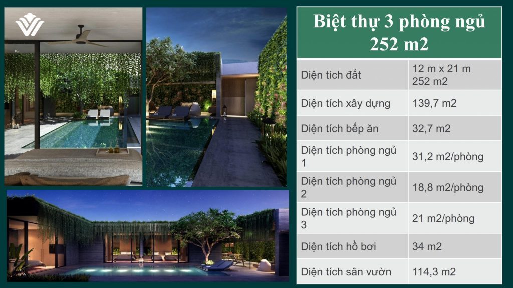 wyndham garden phu quoc