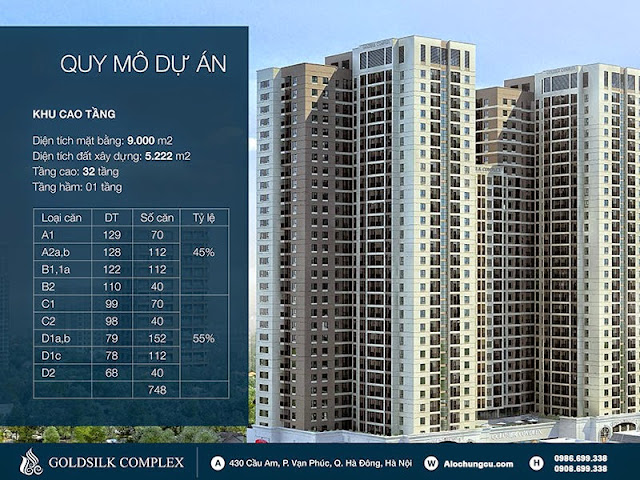 Quy mô dự án chung cư Goldsilk Complex Vạn Phúc