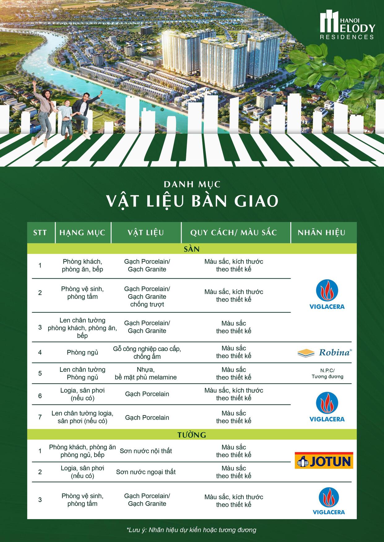 danh-muc-vat-lieu-ban-giao-hanoi-melody-residences-1