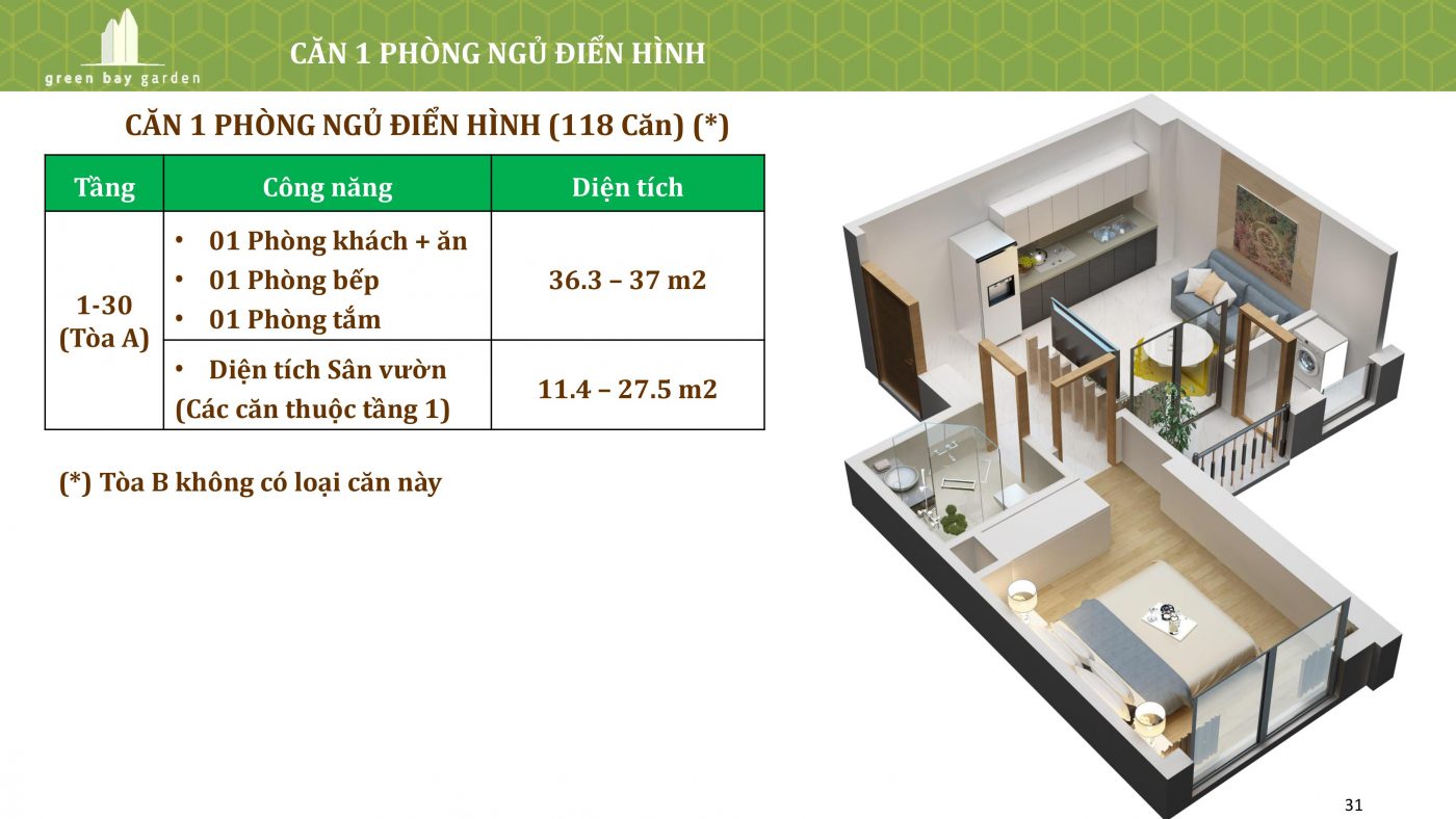 thiet ke 1 phong ngu green bay garden ha long