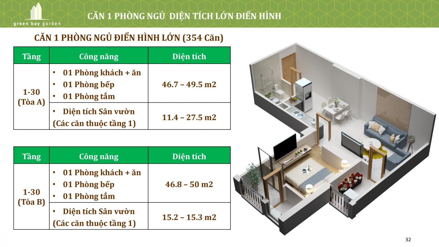 thiet ke can 1 phong green bay garden ha long