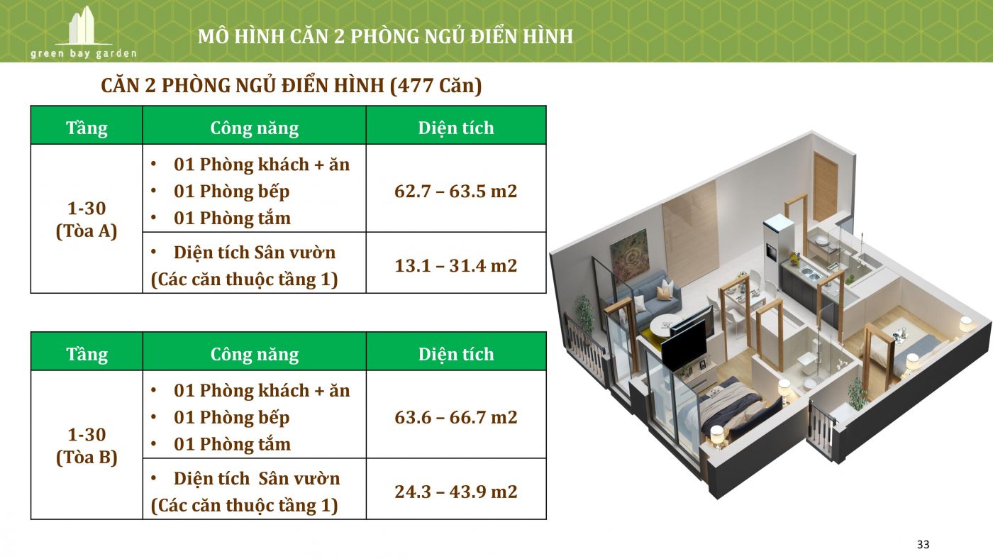 can 2 phong ngu green bay garden ha long