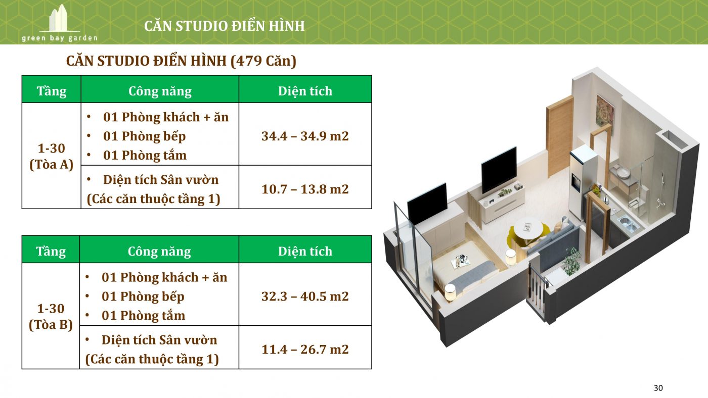 can studio green bay garden ha long
