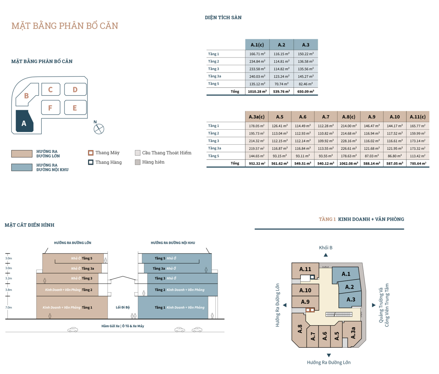 Block A1 1536x1310 1