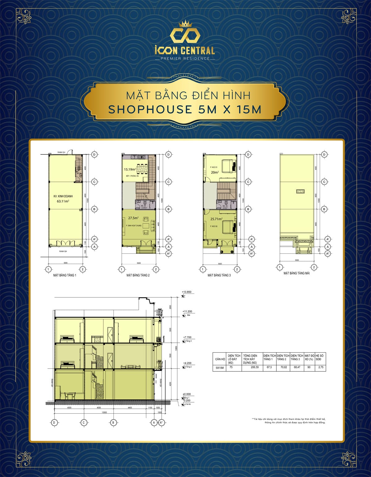 mat bang dien hinh shophouse 5 x 15m icon central - SHOP OFFICE ICON CENTRAL DĨ AN BÌNH DƯƠNG