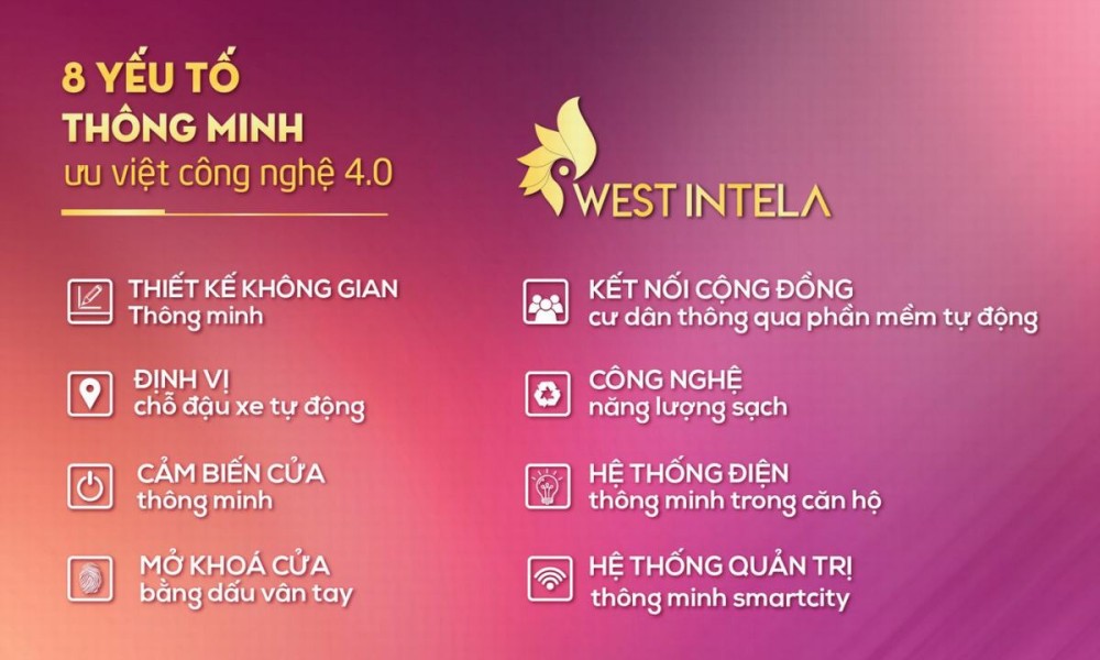 8 yếu tố thông minh ưu việt công nghệ 4.0