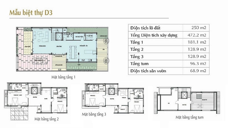 Mẫu thiết kê biệt thự Sol Lake Villa Đô Nghĩa