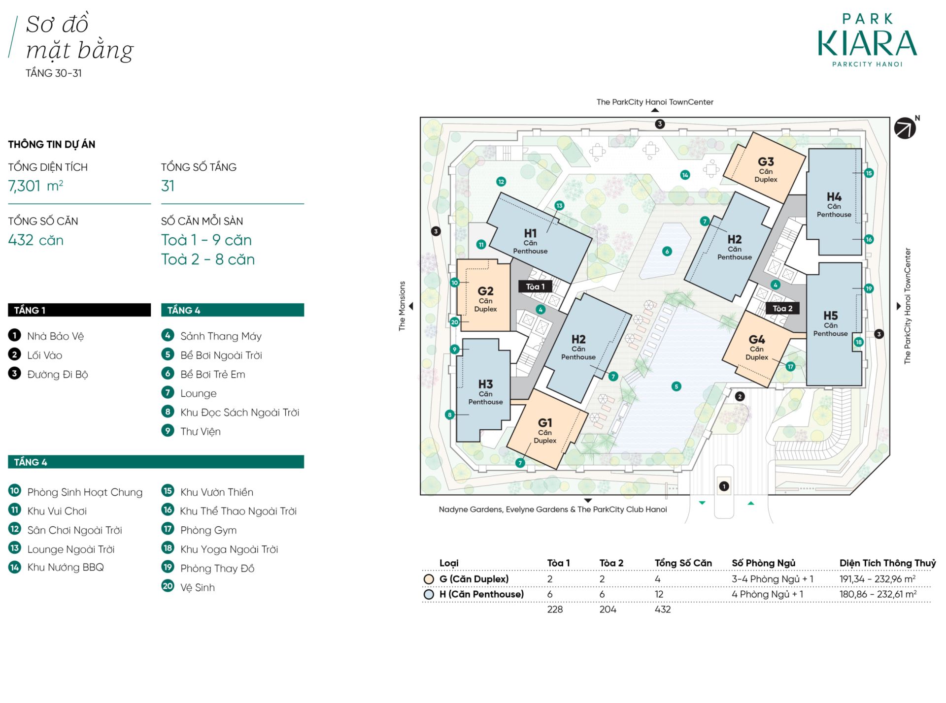 Mặt bằng tầng Duplex Park Kiara
