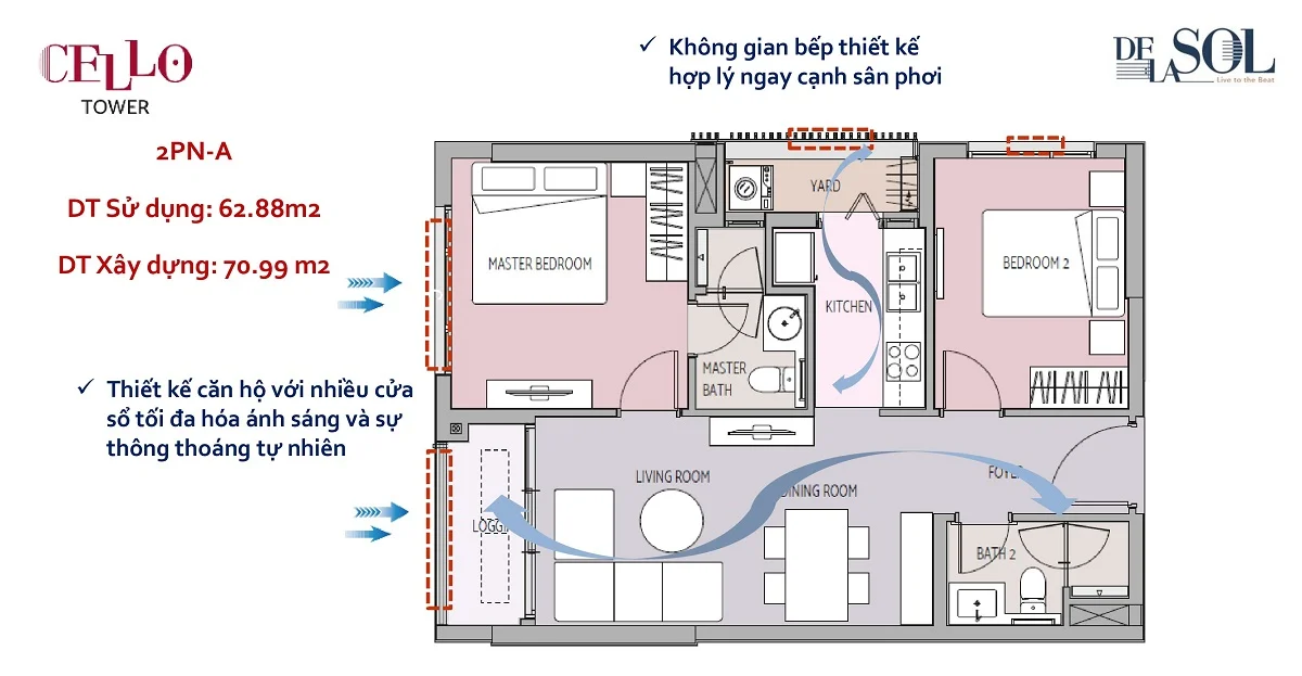 Thiết kế căn hộ tháp Cello - De La Sol