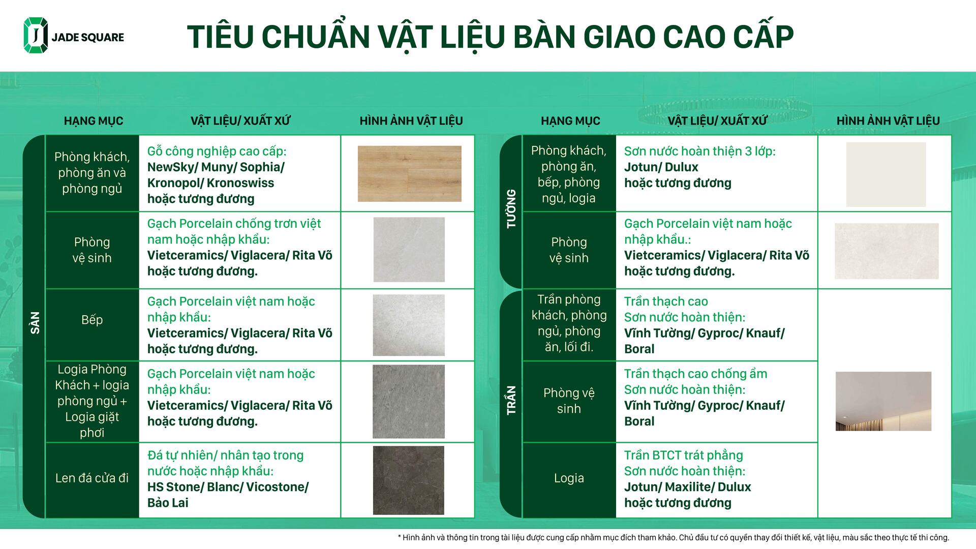 Tiêu chuẩn bàn giao nội thất chung cư Jade Square