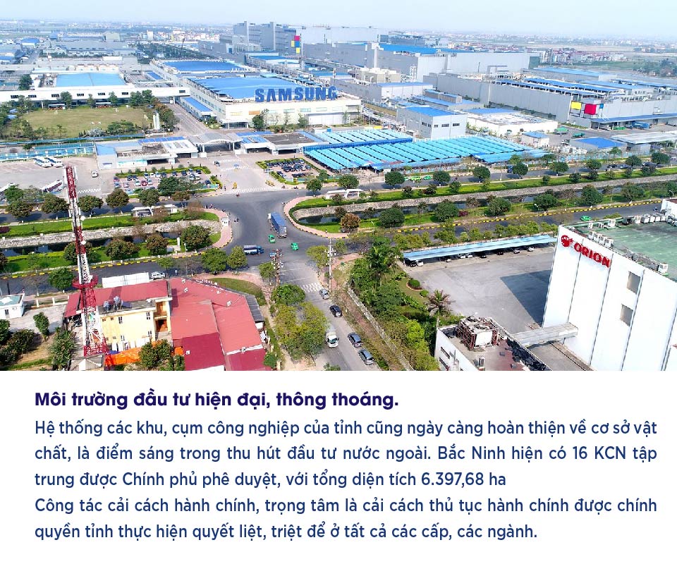 tiem-nang-phat-trien-kinh-te-bac-ninh