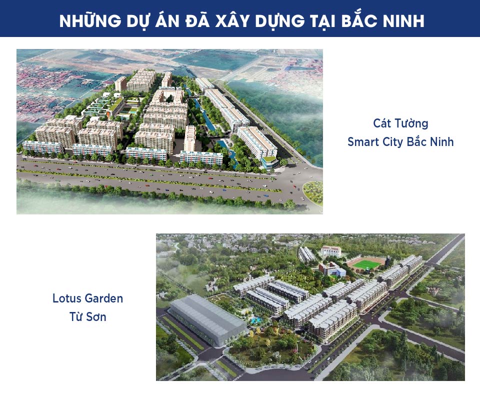 tiem-nang-bat-dong-san-tinh-bac-ninh