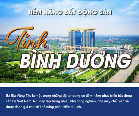 360 độ tiềm năng bất động sản Bình Dương: Thăng hoa cùng kinh tế