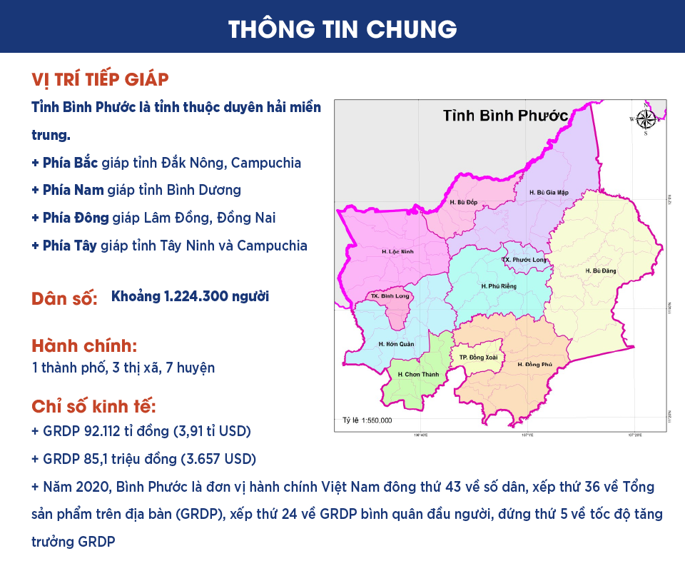 tiem-nang-bds-binh-phuoc