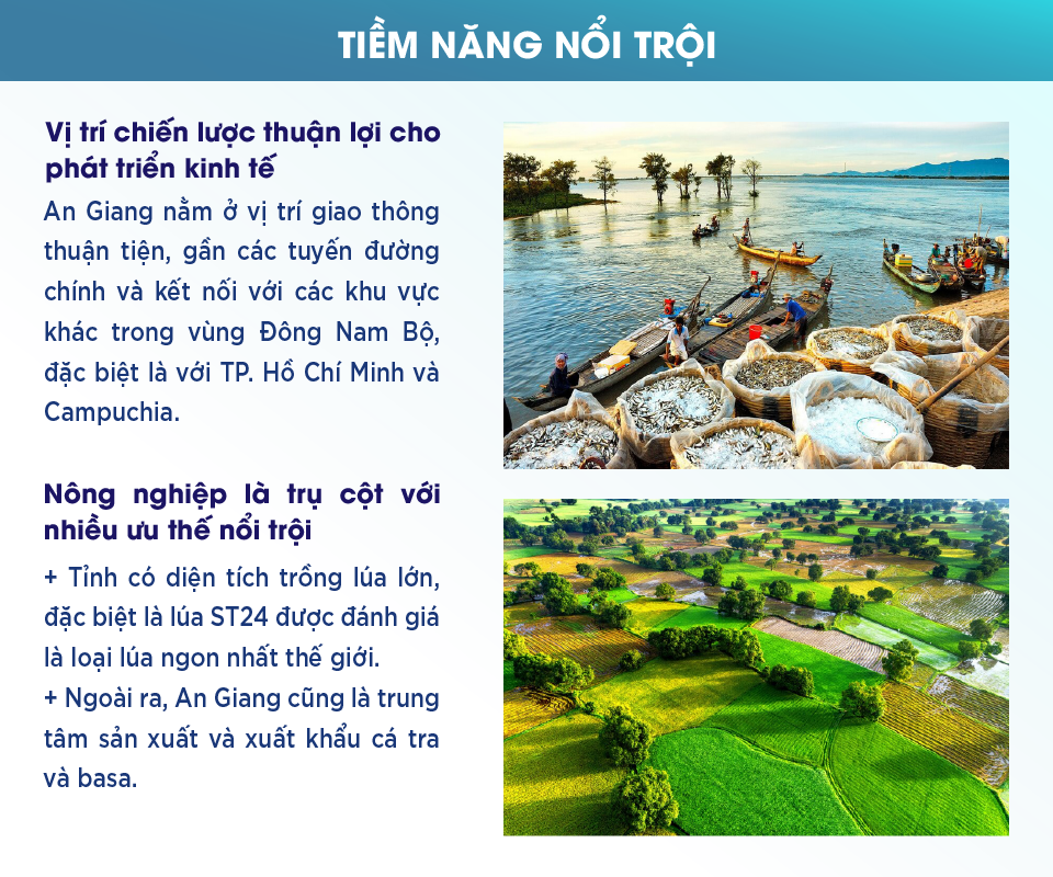 360-do-tiem-nang-bds-an-giang
