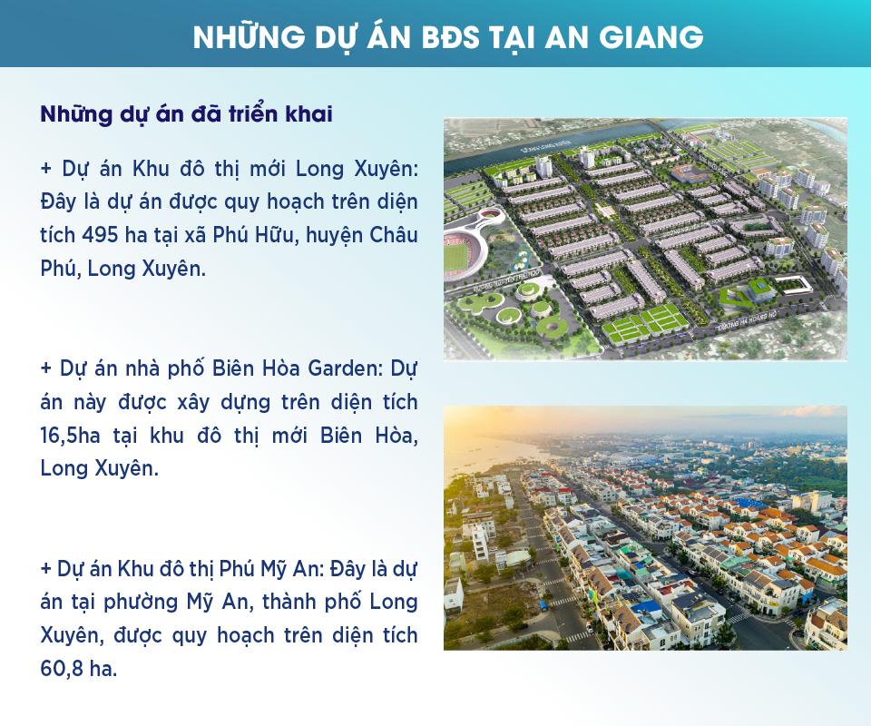 360-do-tiem-nang-phat-trin-an-giang