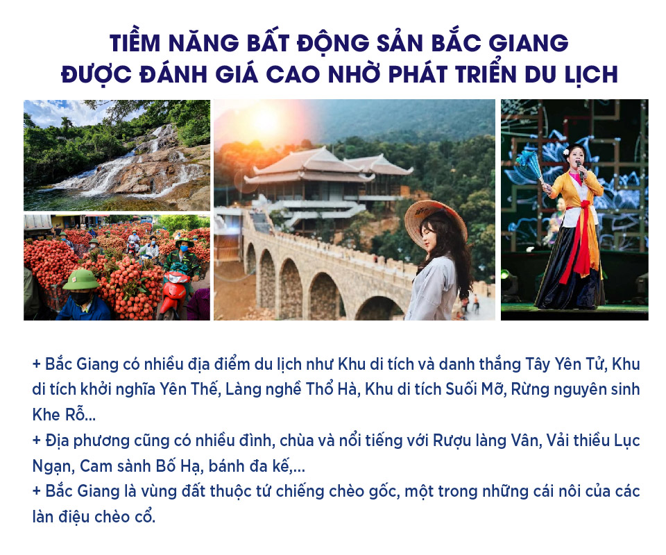 tiem-nang-nha-dat-tinh-bac-giang