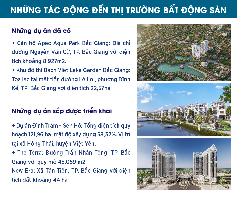tiem-nang-kinh-te-bac-giang