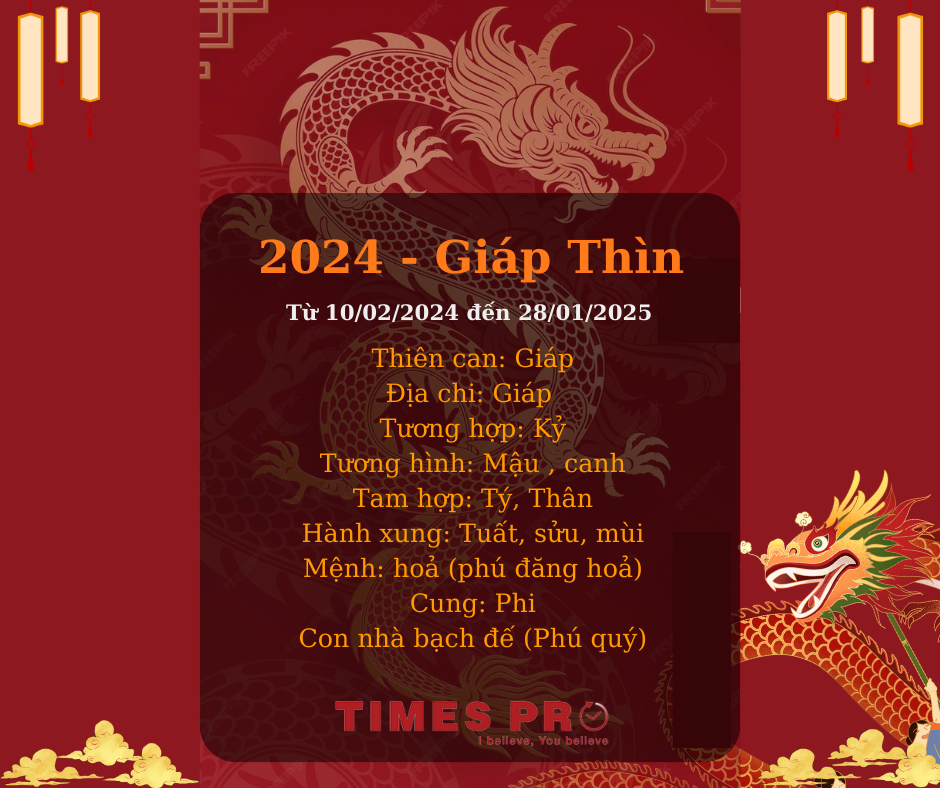 phong-thuy-tuoi-mui-co-nen-mua-ban-xay-nha-dat-nam-giap-thin-2024