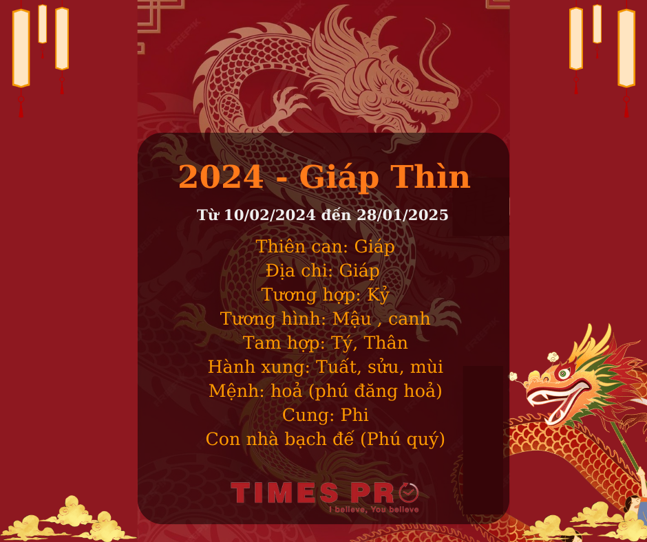 phong-thuy-tuoi-ho-co-nen-mua-ban-xay-nha-dat-nam-giap-thin-2024