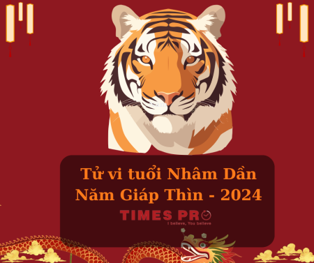Năm giáp thìn 2024 tuổi Nhâm Dần có hợp mua - đầu tư nhà đất  không?