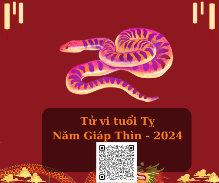 Tuổi tỵ có nên mua nhà - đầu tư bất động sản năm giáp thìn 2024