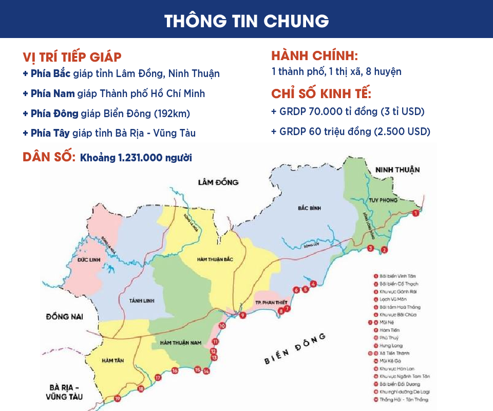 tiem-nang-bat-dong-san-binh-thuan