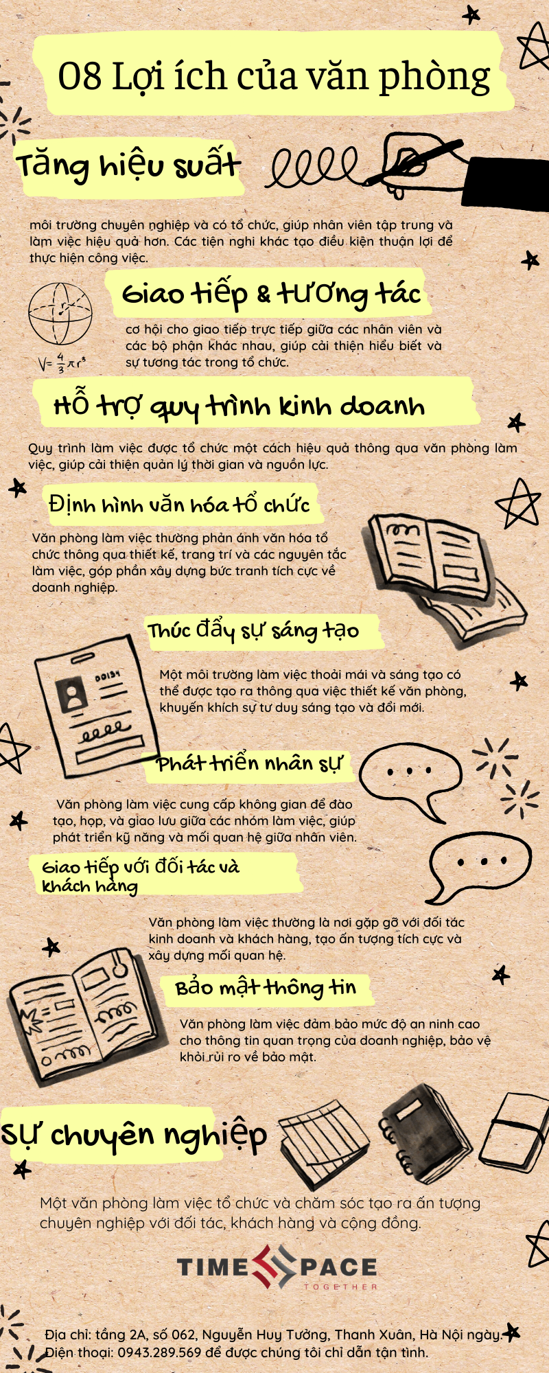 thue-van-phong-cho-starup-khoi-nghiep-va-doanh-nghiep-moi