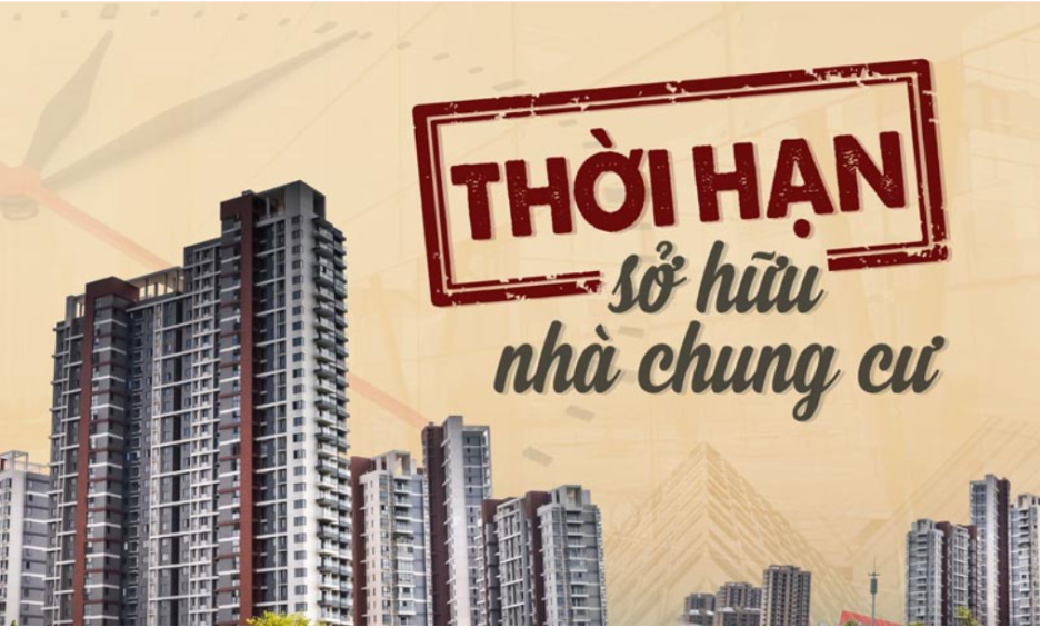 thoi-han-so-huu-chung-cu-tren-the-gioi