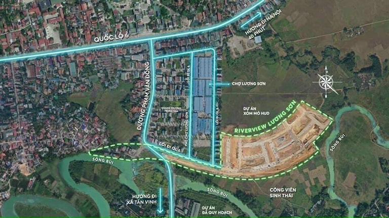 Vị trí