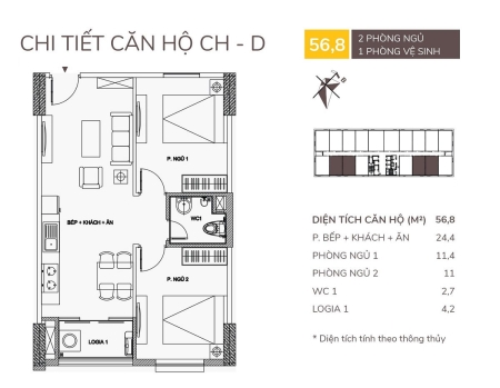 Times Pro - BĐS uy tín hàng đầu