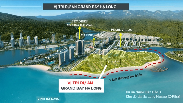 VỊ TRÍ