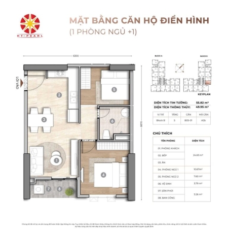 Times Pro - BĐS uy tín hàng đầu