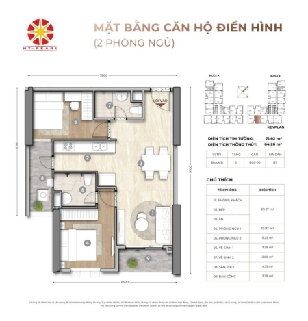 Times Pro - BĐS uy tín hàng đầu