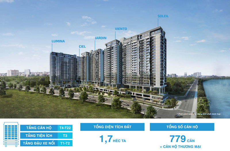 ONE VERANDAH MAPLETREE QUẬN 2