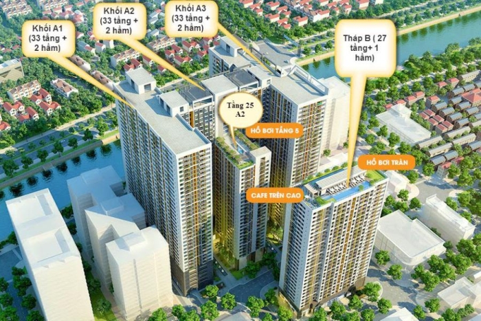 Times Pro - BĐS uy tín hàng đầu