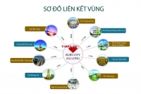 Times Pro - BĐS uy tín hàng đầu