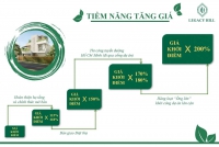 Times Pro - BĐS uy tín hàng đầu