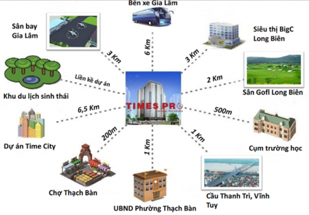BÁN CĂN HỘ CT THẠCH BÀN 2 NGỦ GIÁ YÊU THƯƠNG 1,450 TỶ LH:0911868835