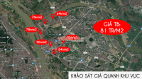 Times Pro - BĐS uy tín hàng đầu